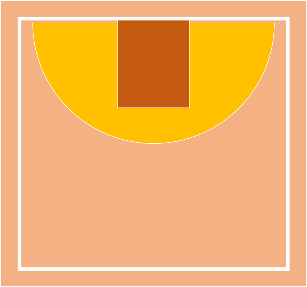 Court